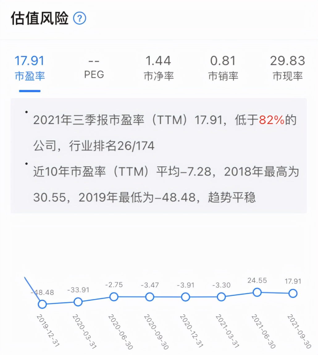 有趣，美国法令却给国内的上市公司做了嫁衣 综合 第3张