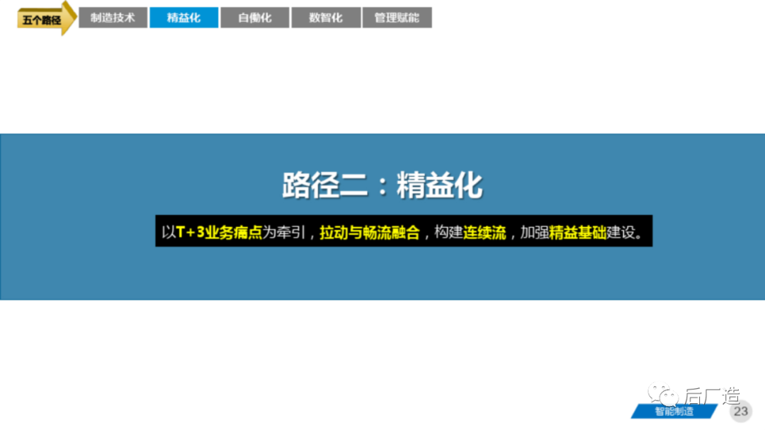81页智能制造工厂三年规划完整方案（可下载）