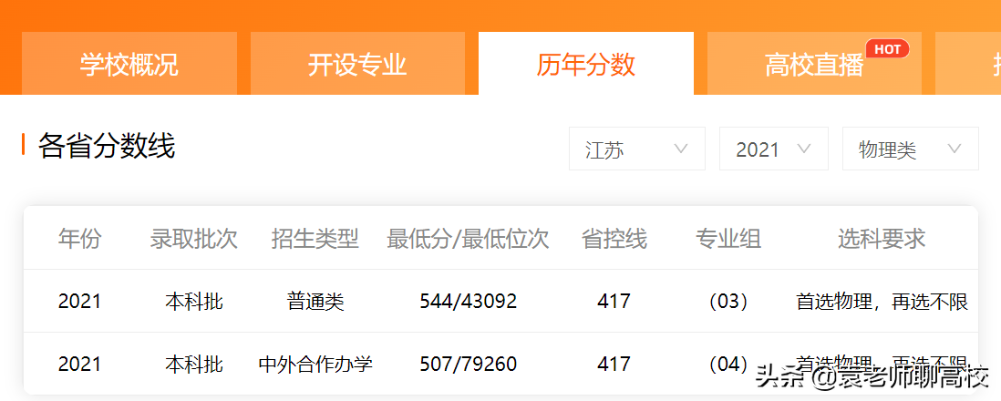 南京财经大学与南京审计大学，南京的两所热门财经高校，怎么选？