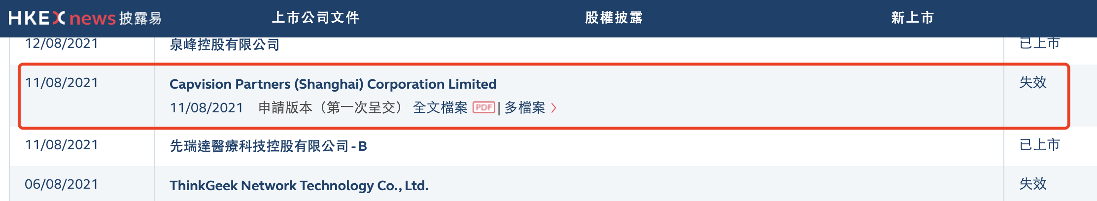 凯盛融英在港招股书“失效”：遭证监会严格发问，需补充披露