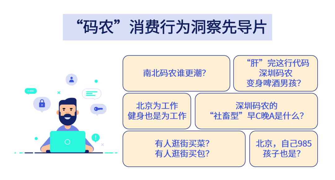 北京VS深圳“码农”消费行为大赏