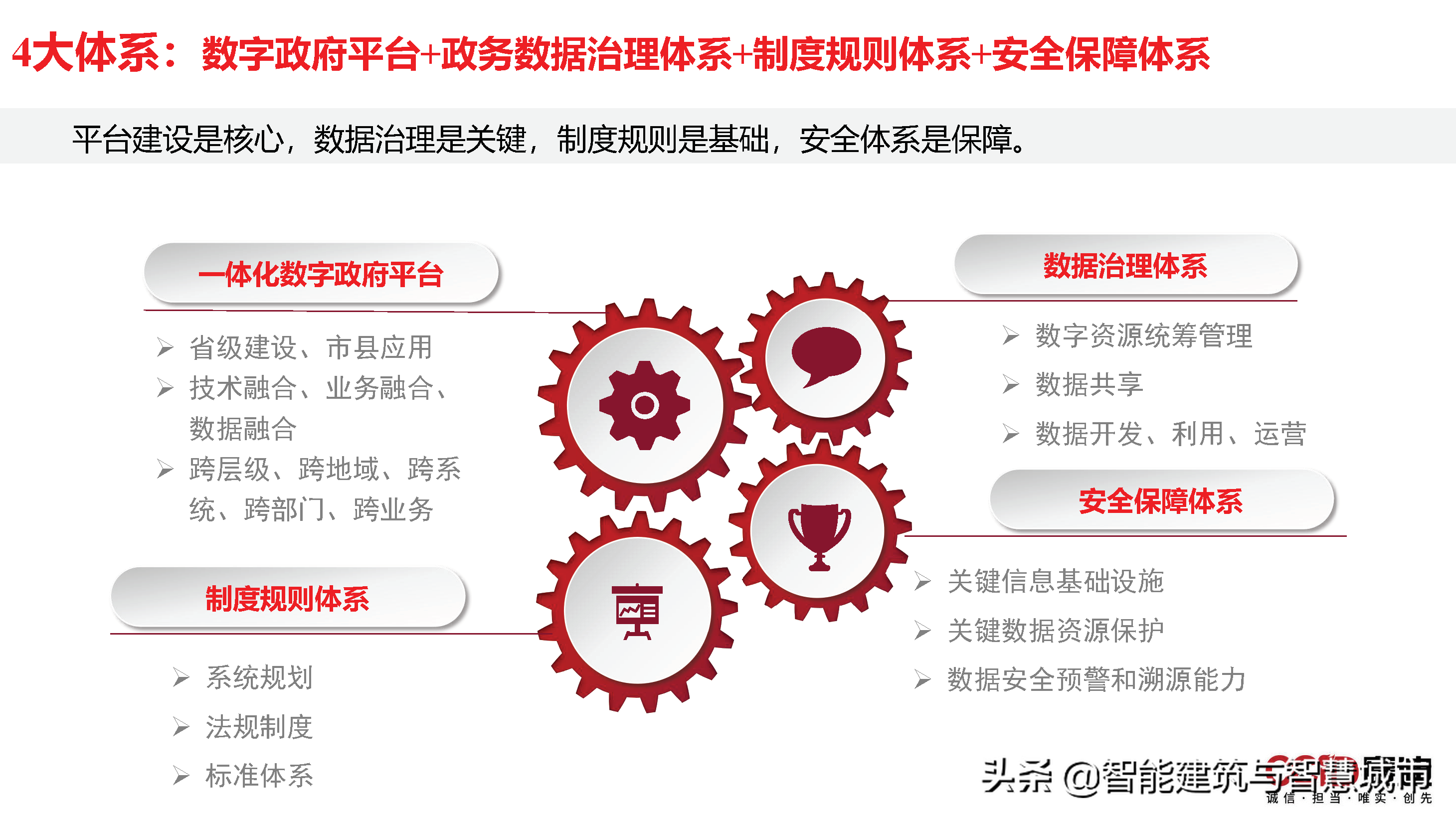 赛迪观点：平台经济：是什么？为什么？做什么？如何做？