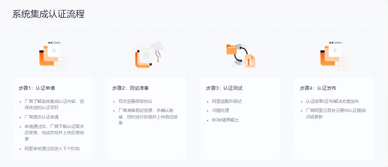 Apsara Stack 技术百科 | 联结良性生态，筑千行百业的数字基石
