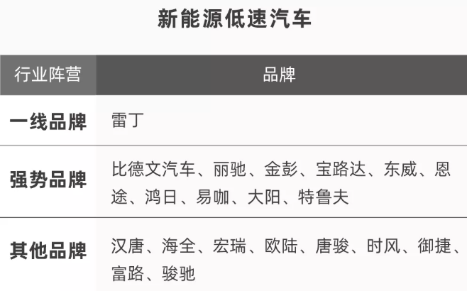 老年代步车怎么选？哪个品牌性价比高？口碑榜“前五强”给你答案