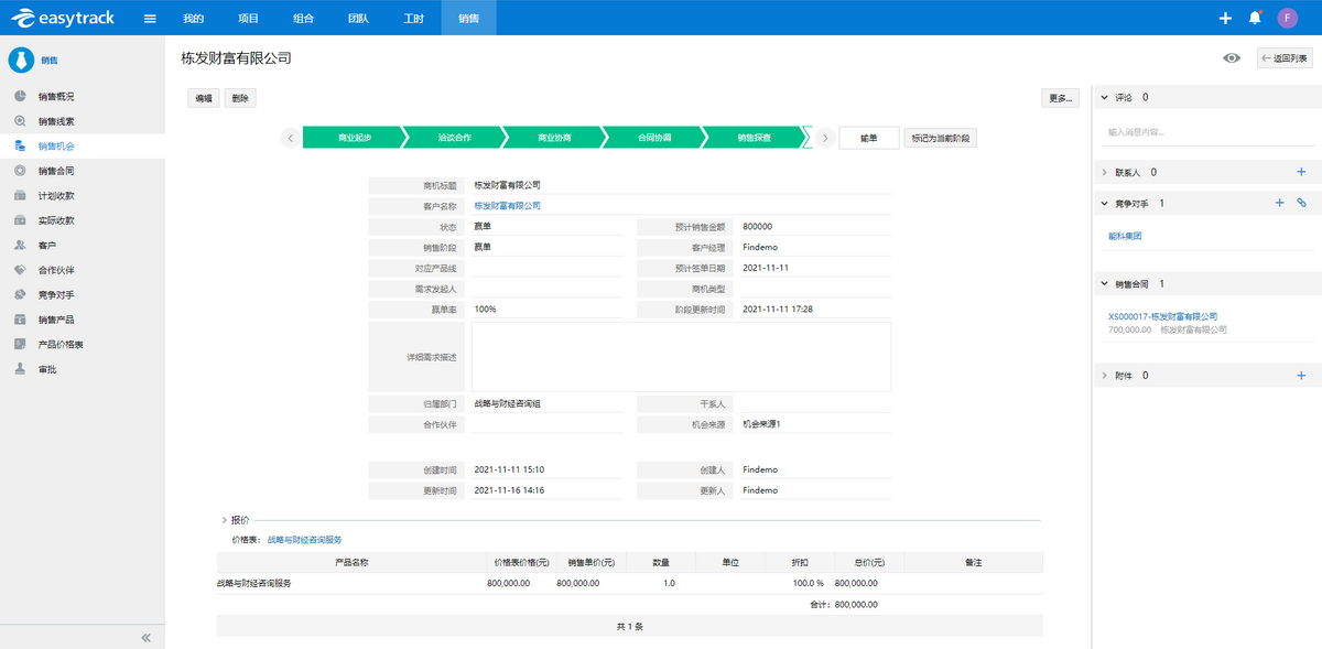 知名企业管理咨询品牌——乔诺为什么签约易趋
