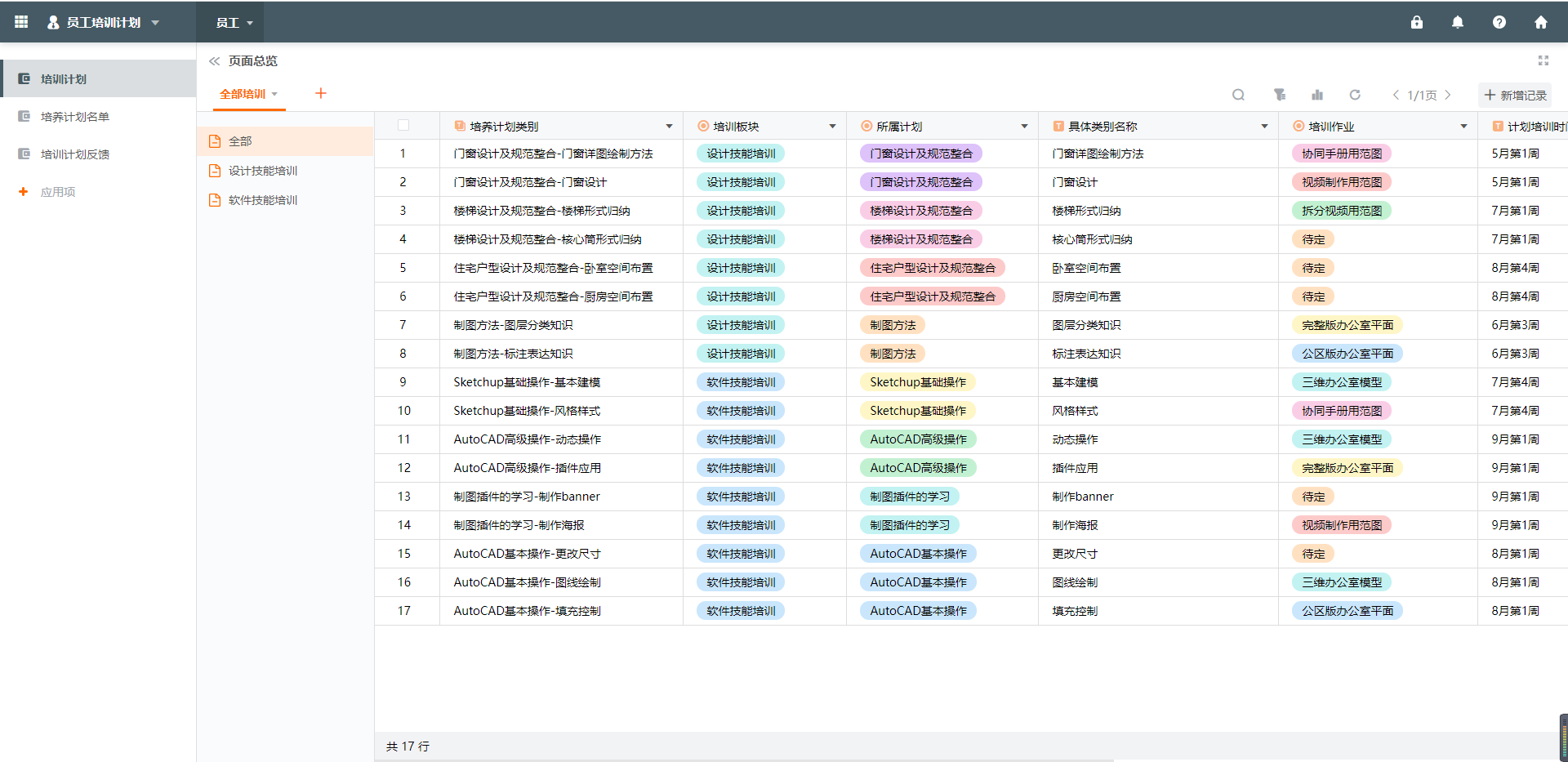 无代码系统搭建员工培训计划