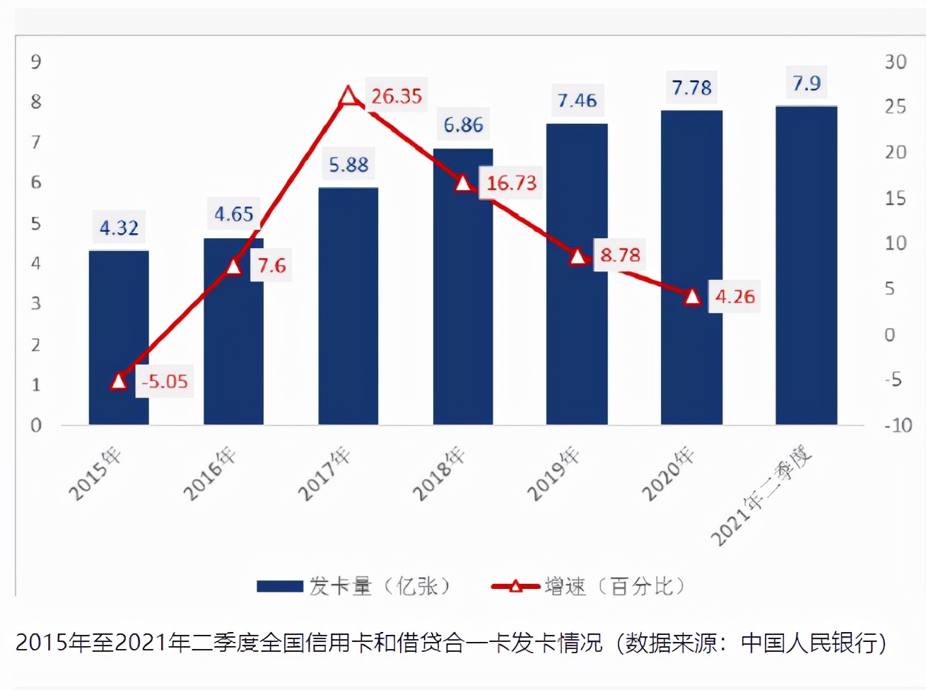 负债率怎么计算图片