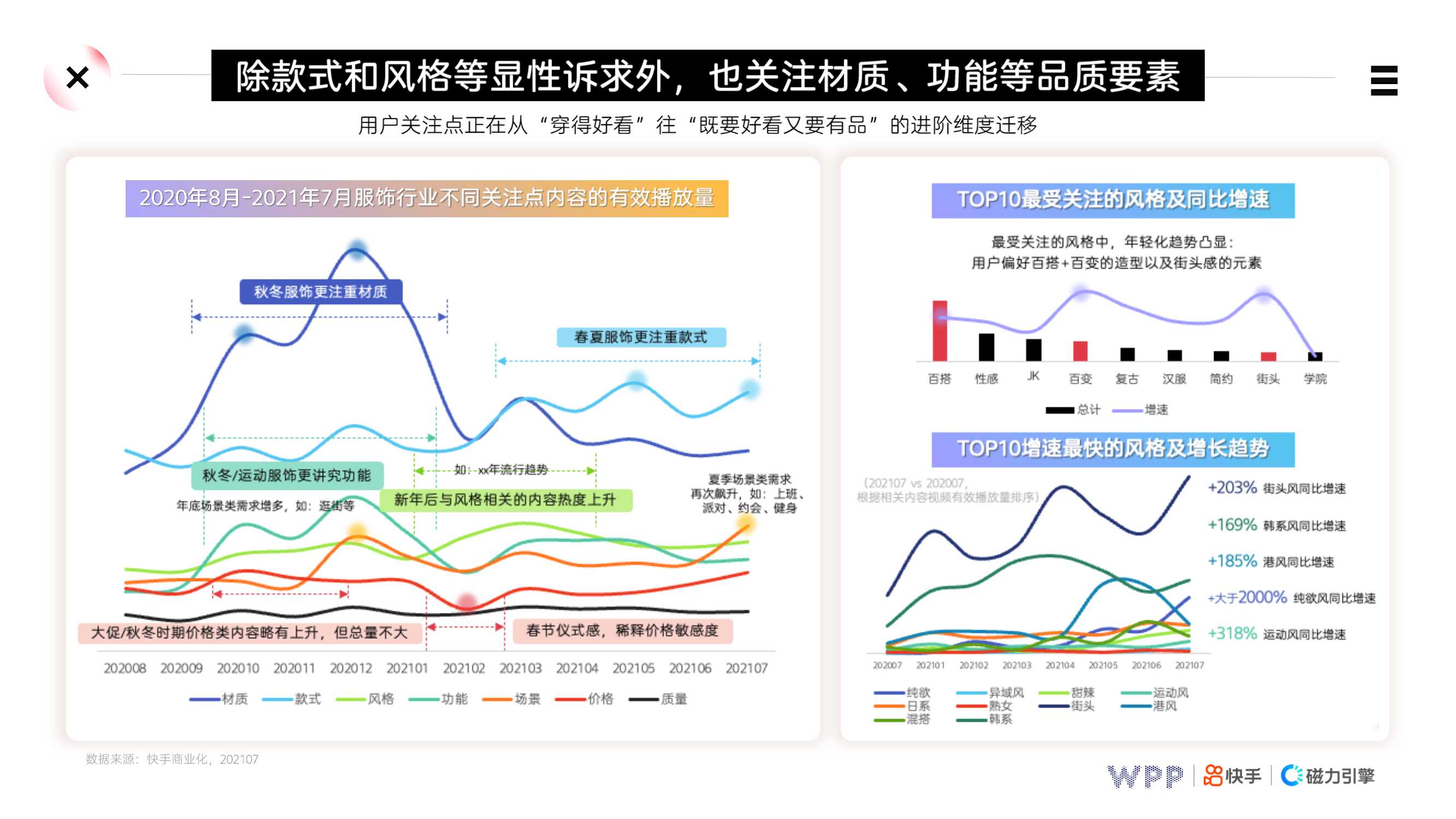 快手鞋服行业营销策略PLAYBOOK