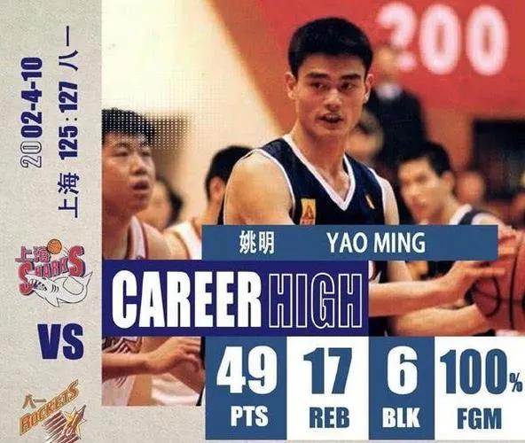 中国球员为什么没有nba选秀(中国球员进入NBA的敲门砖，二轮秀王治郅场均25分，状元姚明呢？)