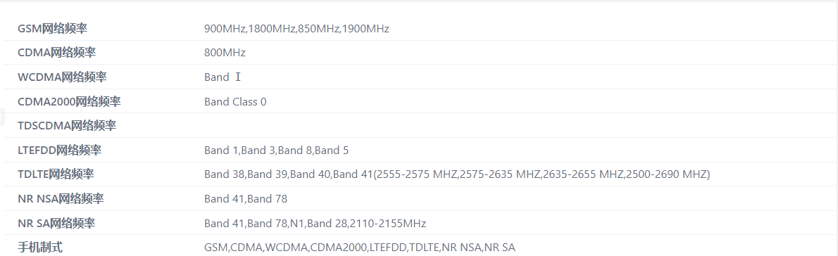 中国移动 NZONE 新机通过工信部入网：后置 50MP 星环三摄