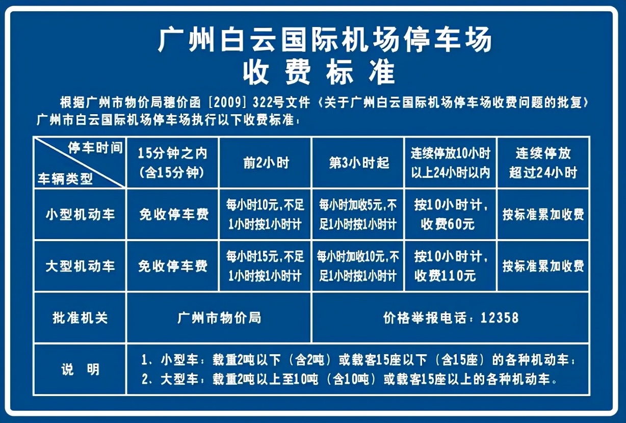 白云机场航站楼停车攻略 白云机场t1航站楼哪个停车场方便