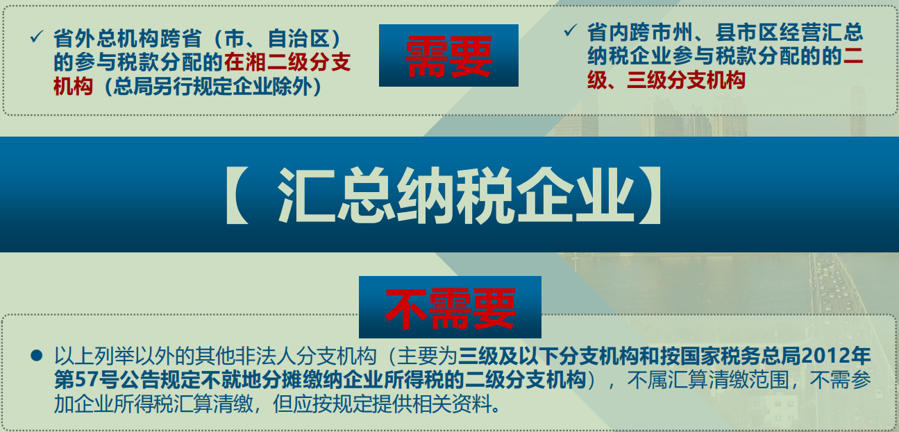 会计必备！2022企业所得税汇算清缴手册，附申报案例详解，收藏