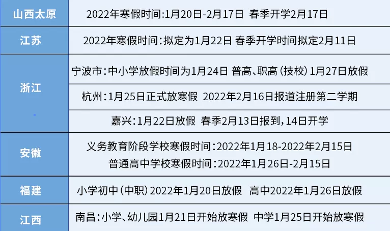 2022年中小学寒假倒计时,引导孩子接触科普类素质教育正当时