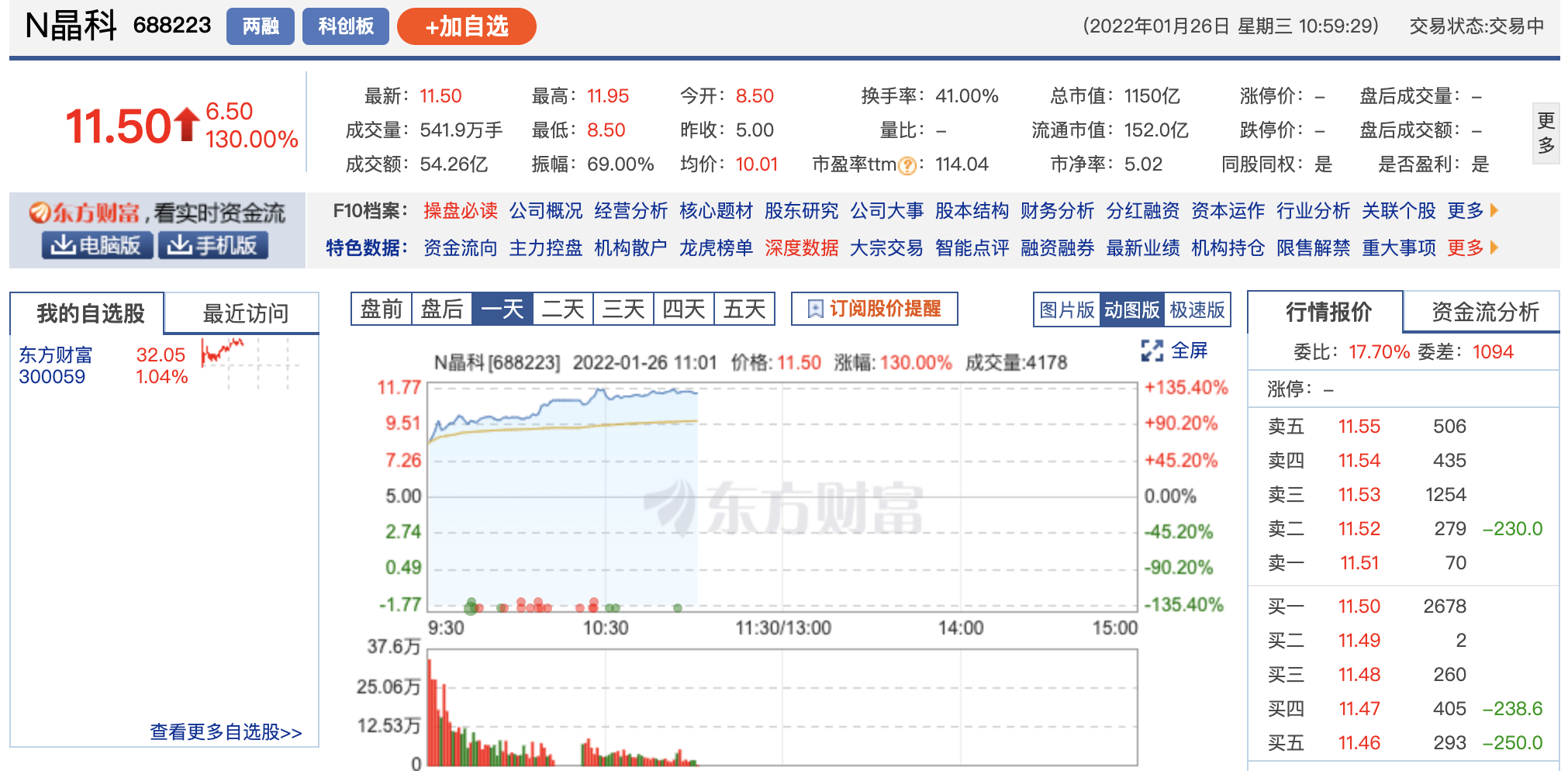 千億“光伏組件龍頭”觸發(fā)臨停，總市值列四大龍頭末位