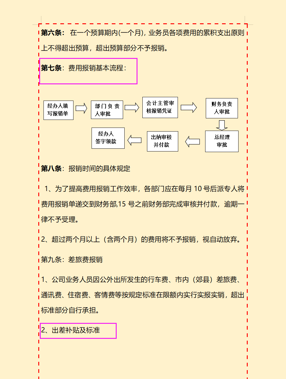 看完27岁刘会计的公司费用报销制度，才明白老板为啥给她涨薪了