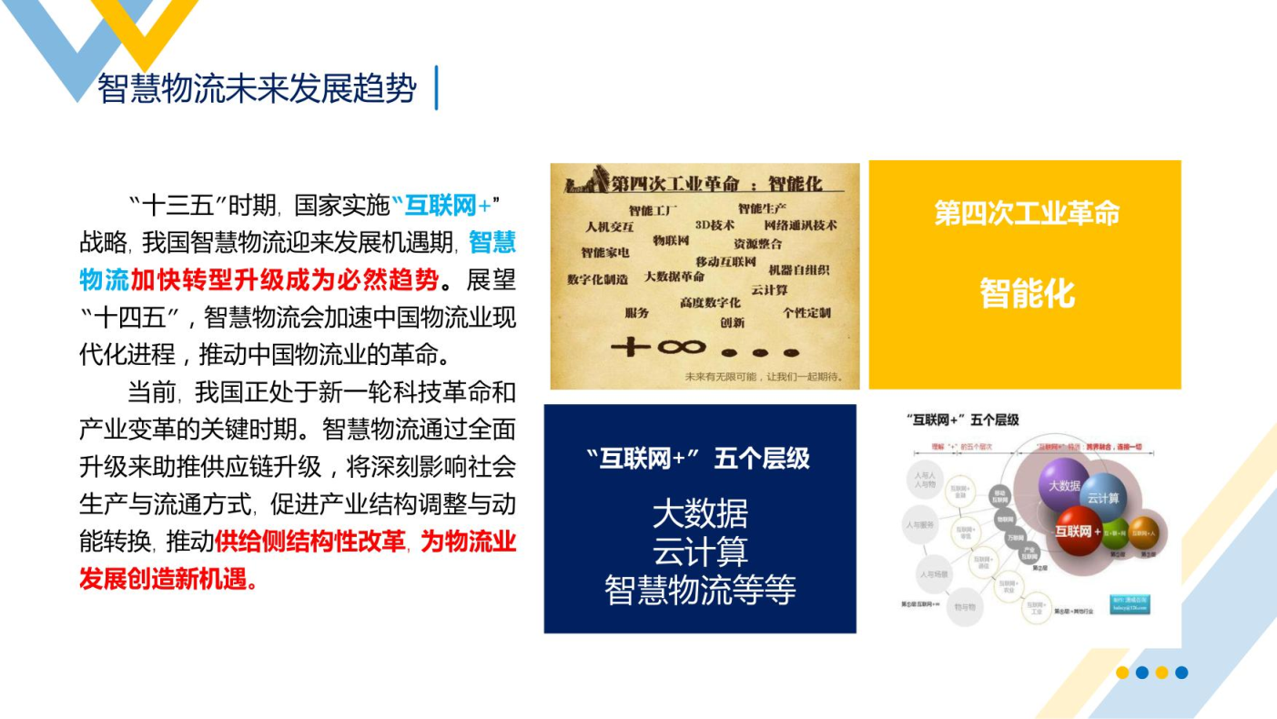 智慧物流概述