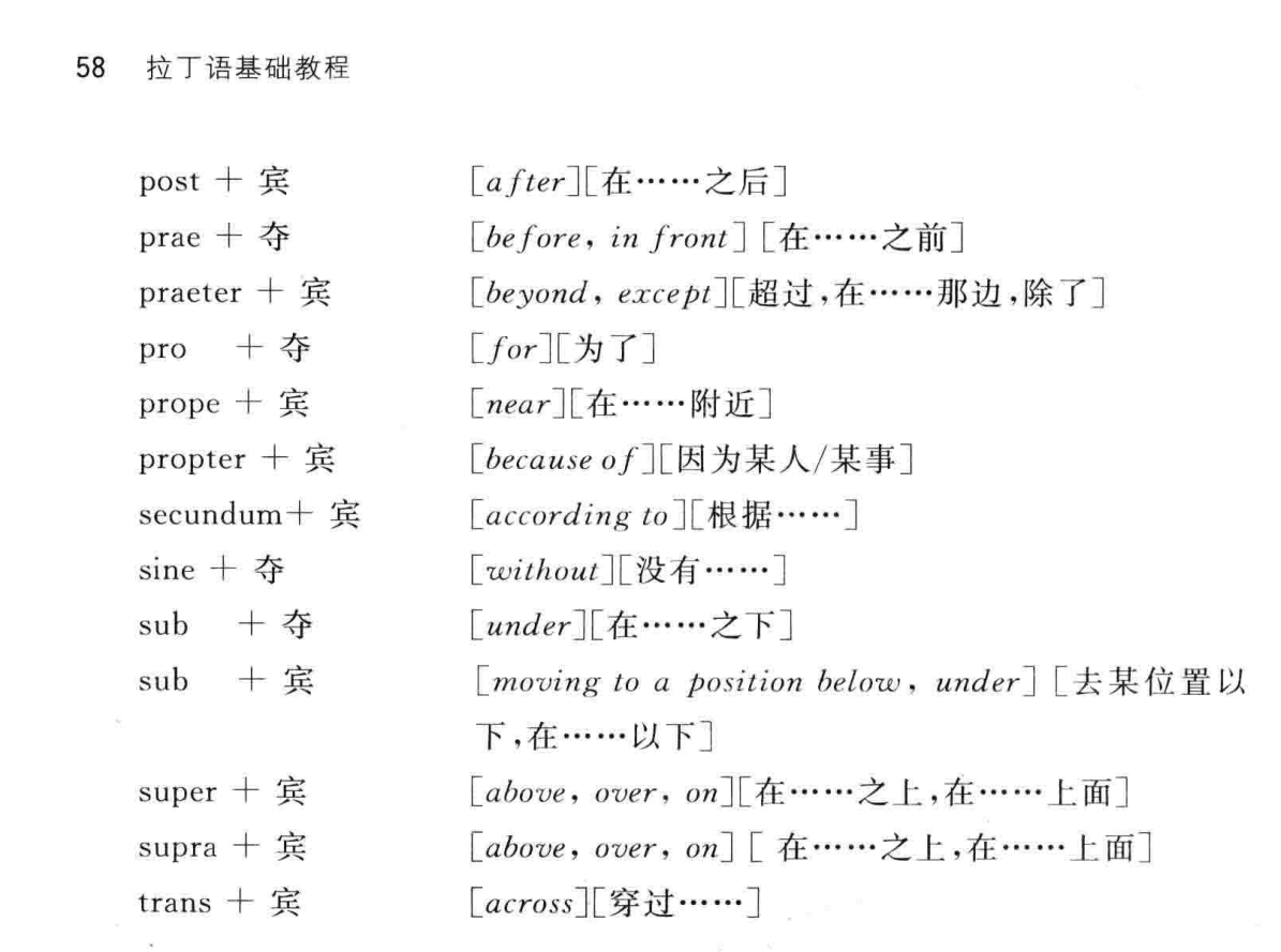 英语法语西班牙语等语言常用的字(读不懂英语原版教材根本原因是不认识法语和拉丁语的常)