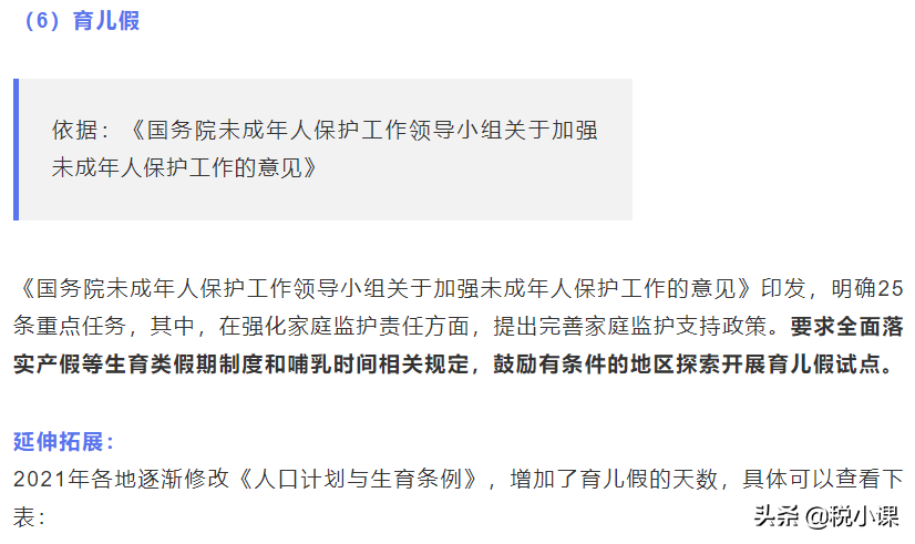 2022版：婚假、产假、年休假、病假等25类规定和待遇