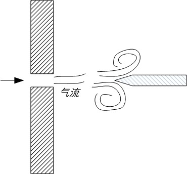 足球比赛为什么要吹哨(裁判必备的哨子，竟然来源于足球场上的一次意外)