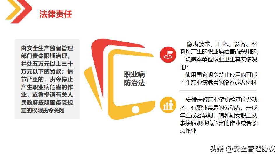 最新职业健康与防护知识培训（105页）