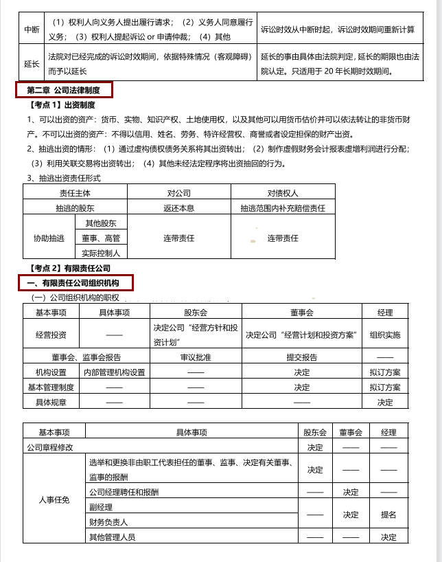 2022年中级会计3科知识点汇总，效率拉满，学霸早早就吃透了