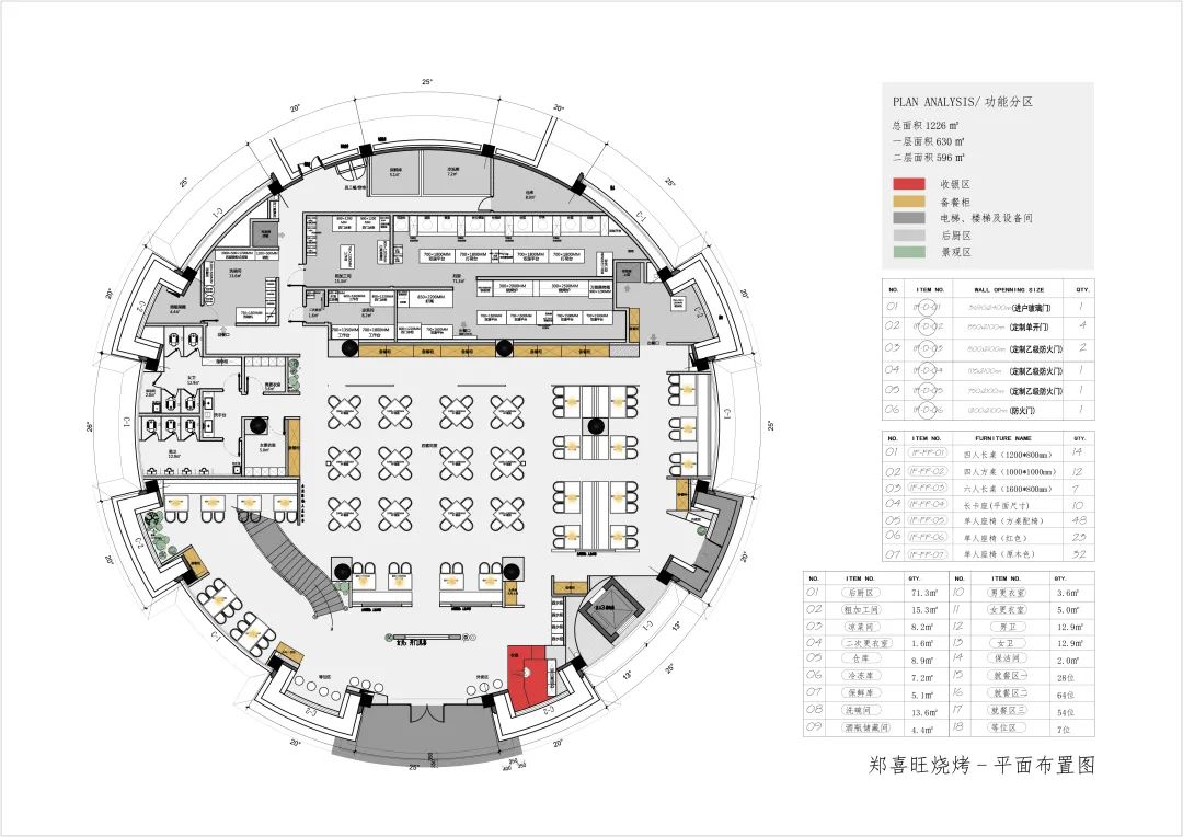 案例 | 聚焦“喜”文化，强化品牌认知，地标性烧烤品牌如何打造？