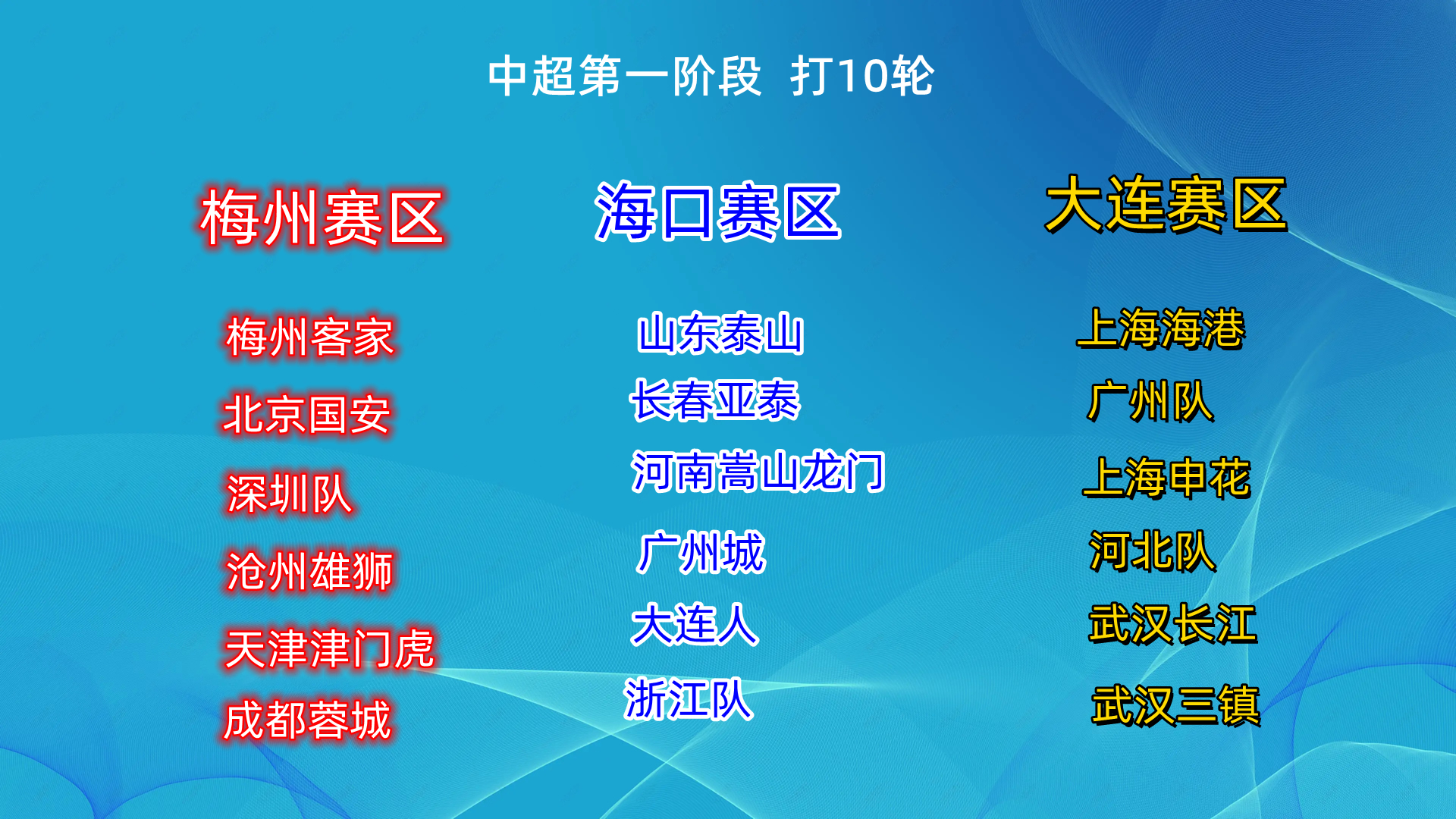 为什么中超有30轮联赛(2022年中超联赛的第二阶段，第三阶段，第四阶段的赛程和赛制.)