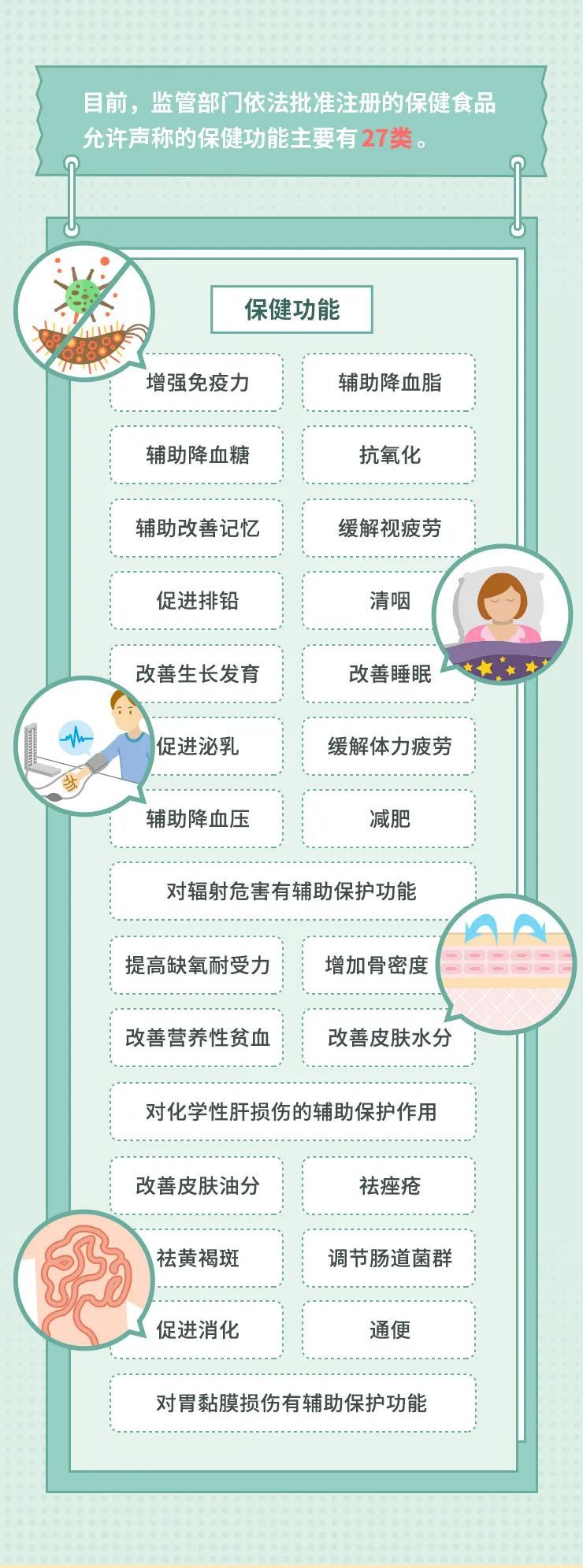 无限极作品入选国家市场监管总局“保健食品大家谈”优秀作品