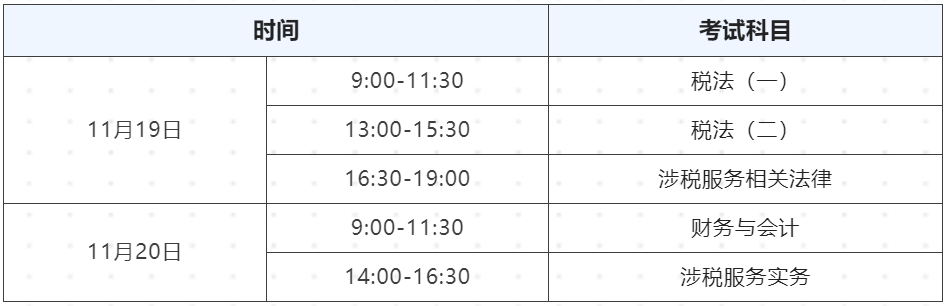 刚刚！2022税务师考试报名入口正式开通！考证党沸腾了