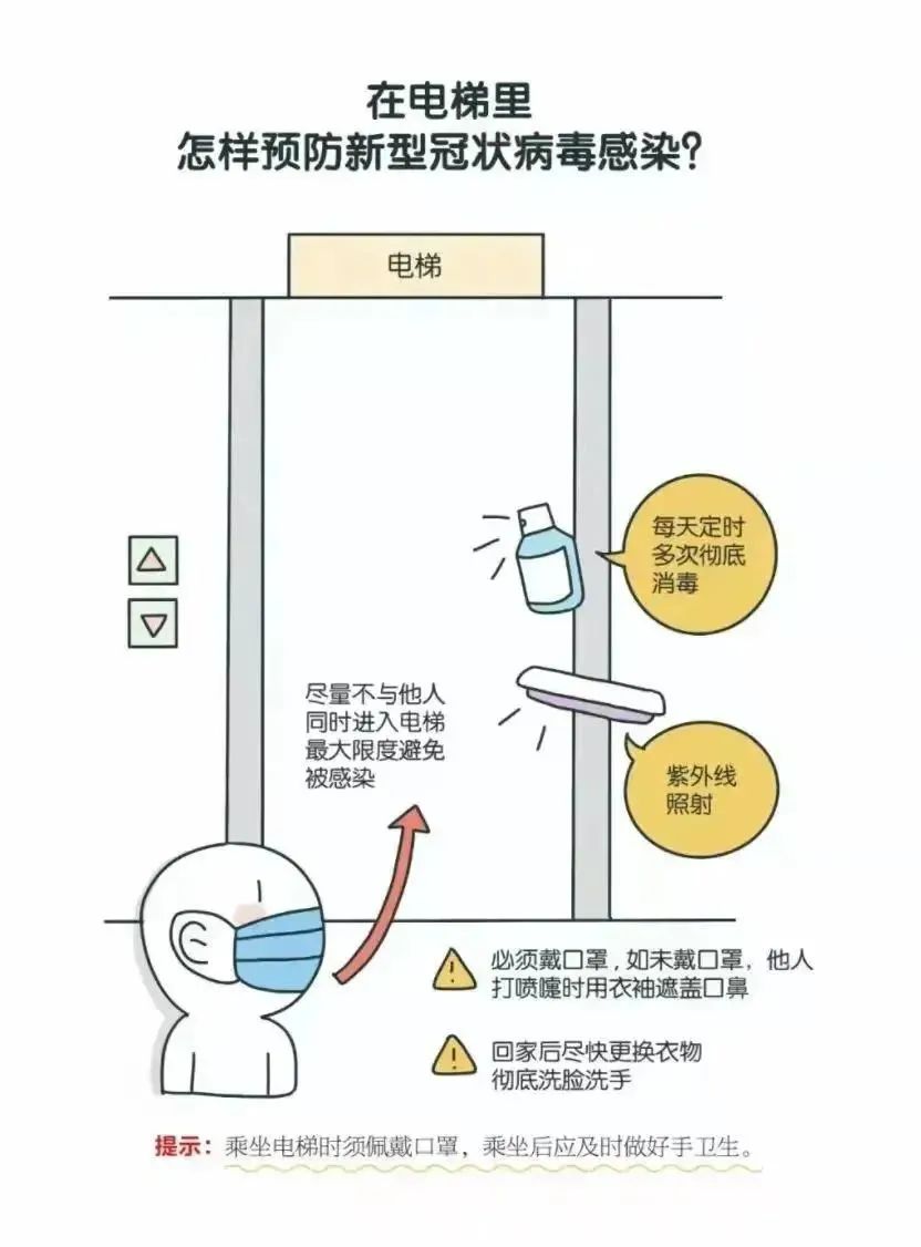 疫情防控 切勿松懈 | 关于疫情防控致家长的一封信