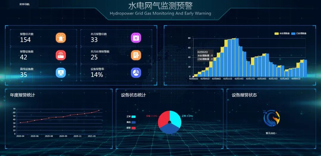 智慧校园安全解决方案：AI+教育安全风险防控云平台构建平安校园