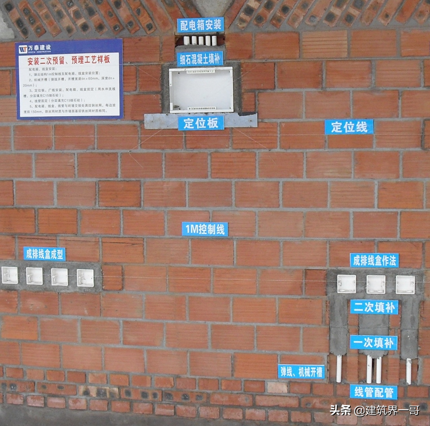 建设工程施工现场质量标准化管理（142页PPT版）