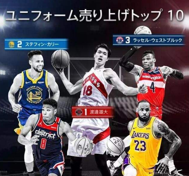 日本nba球星有哪些(26分13篮板，日本球员在NBA爆发！周琦一生之敌，喜欢新垣结衣)