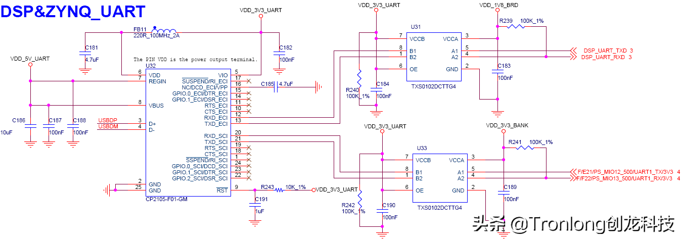 基于TMS320C6678开发板的ZYNQ PS + PL异构多核案例开发手册（2）