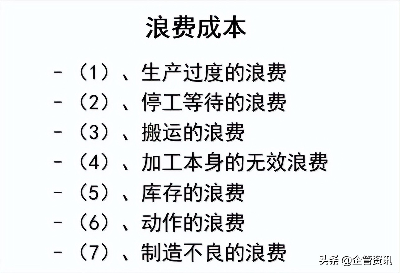 如何进行生产成本控制与管理