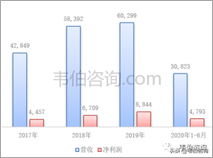2022年中国垃圾分类及处理行业深度报告—格林美业务分析（简版）