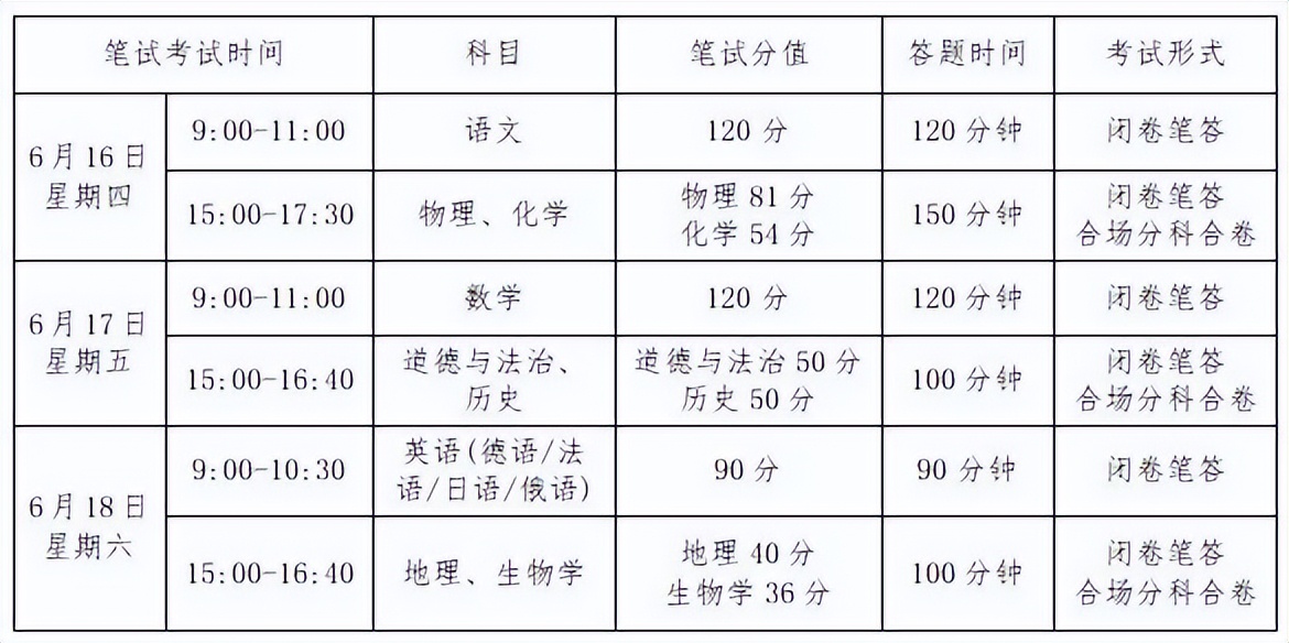 @兰州中考生，15日17:00-18:30熟悉考点环境