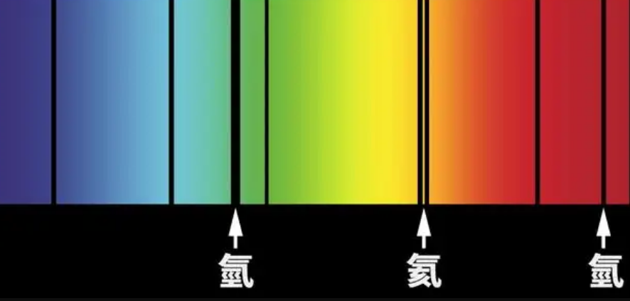 如果太阳熄灭，人类多久才能感知到？8分钟后？准确来说是10000年