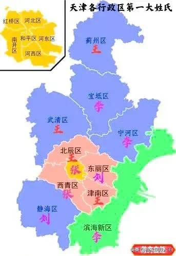 付姓的来历百家姓中付姓的来源(付姓你听过吗？如果说王姓是天津第一大姓氏的话)