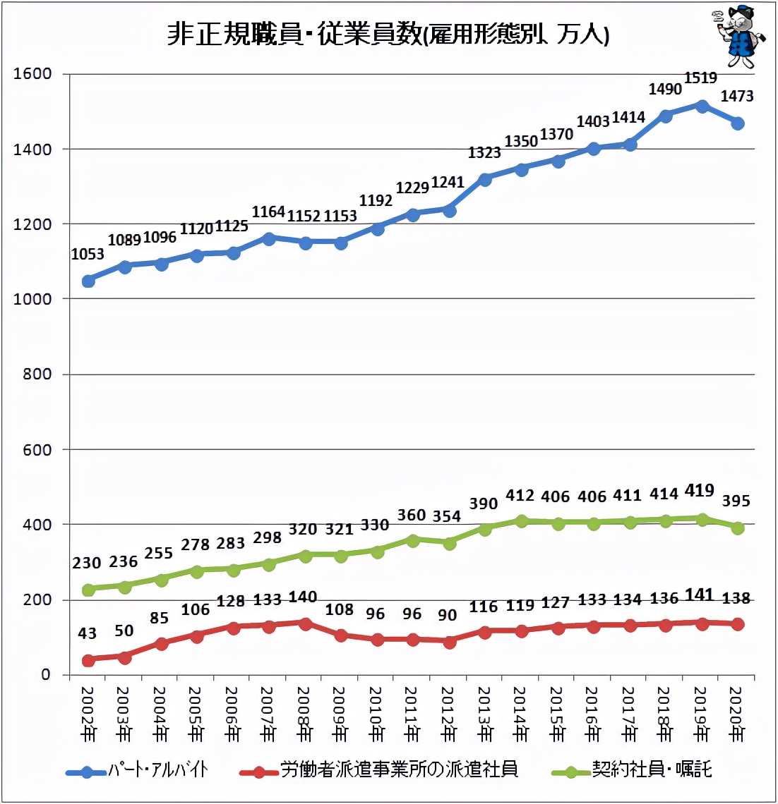 直播APP东渡记：对决日本财团，俘获日本宅男