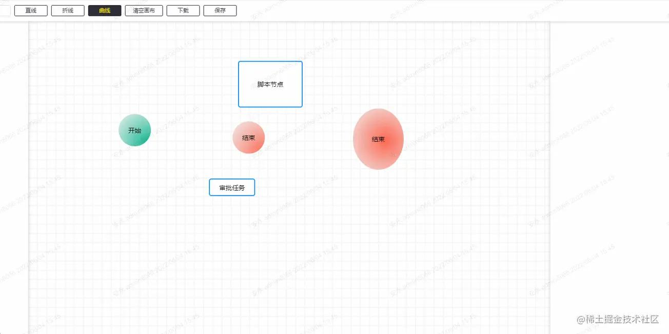 基于 vue3.x 的流程图绘制