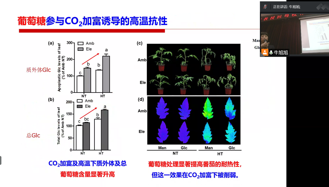 园艺科学前沿与产业发展名家论坛在我校成功举办