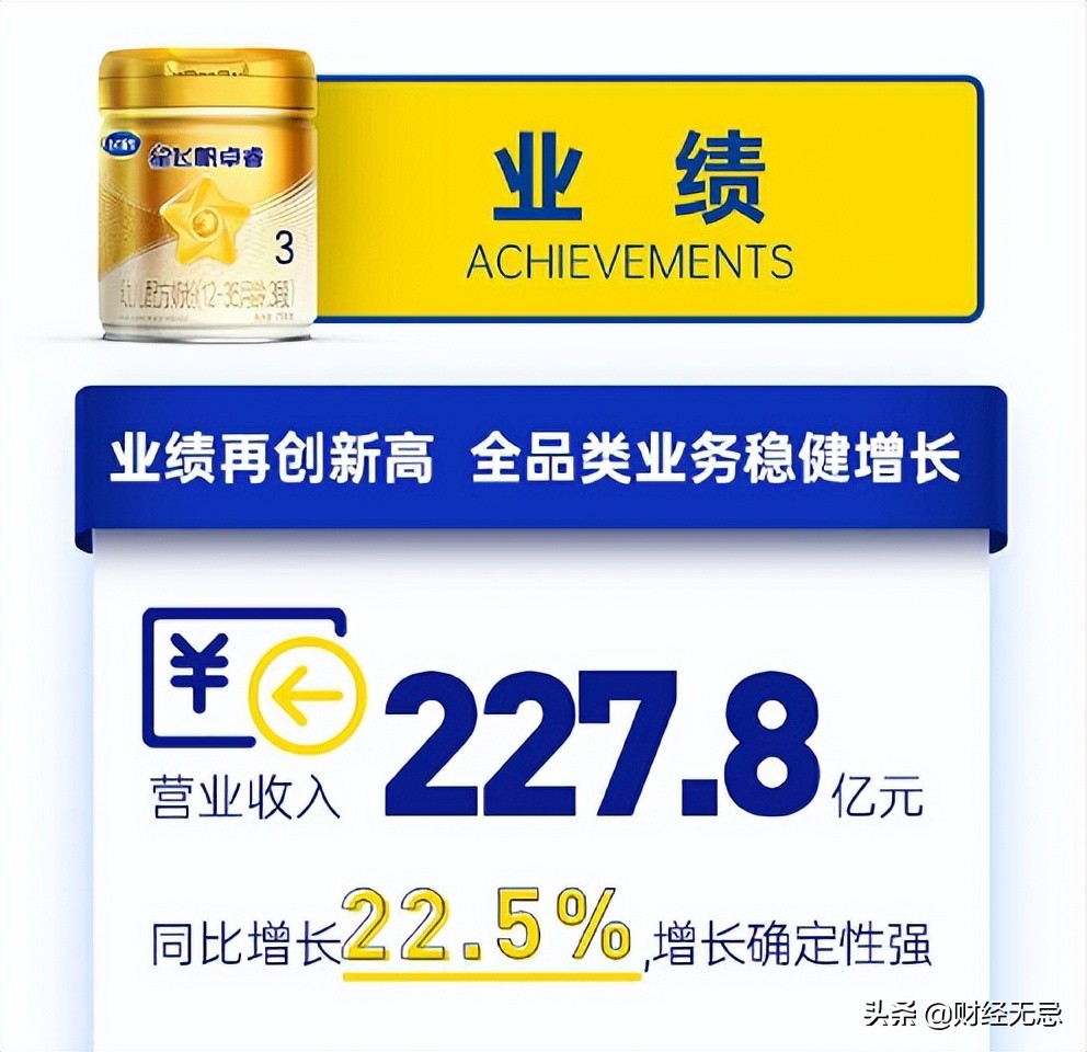 国产奶粉的下个黄金十年，为什么飞鹤是最好的竞争力样本？
