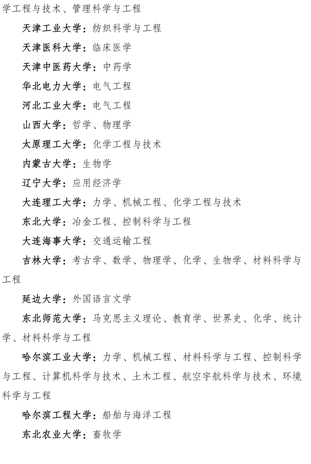 喜讯！太原理工大、山西大学上榜第二轮147所“双一流”名单