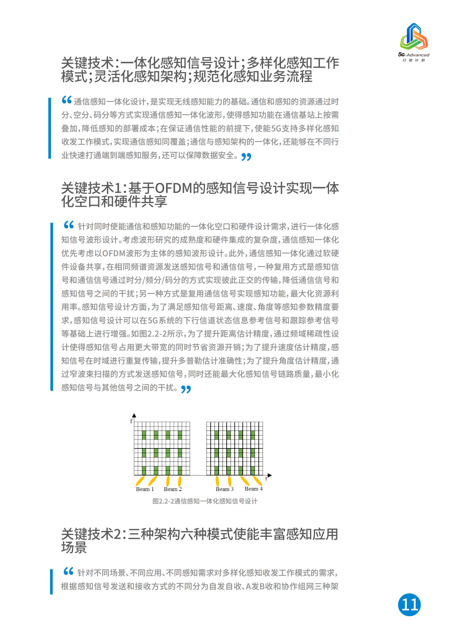 中国移动5G-Advanced新能力与产业发展白皮书，完整版49页