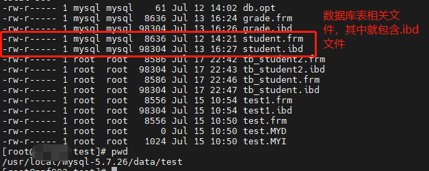py_innodb_page_info分析ibd文件信息