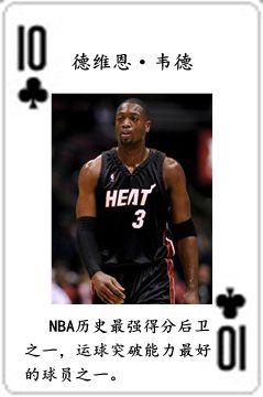 nba球星都是哪些队的(NBA历史五十四大球星排行榜)