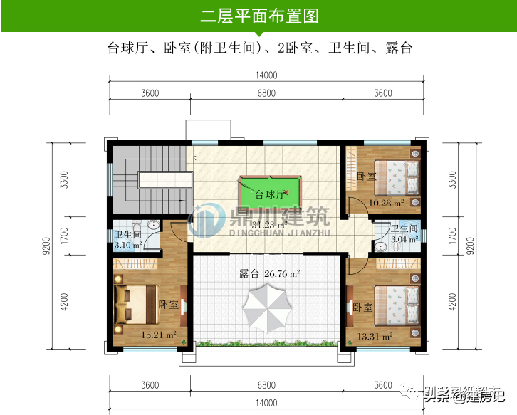 回农村自建养老房，四川这6套颜值高还实用，造价不高，外观超美