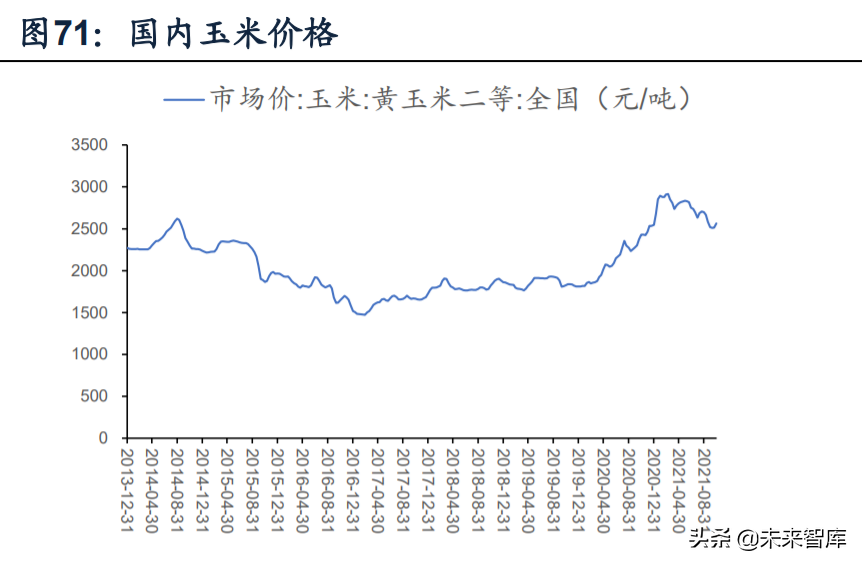 化工行业深度研究及投资策略：上下结合寻找风口外的价值洼地