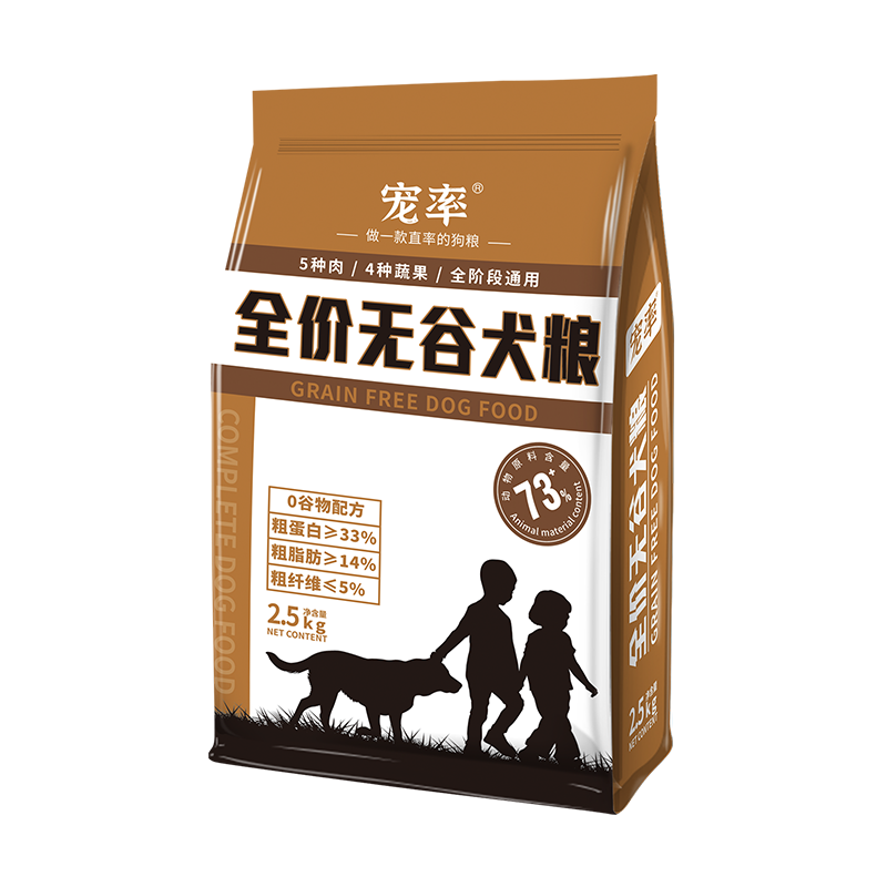 低成本养柴犬，6款平价狗粮推荐